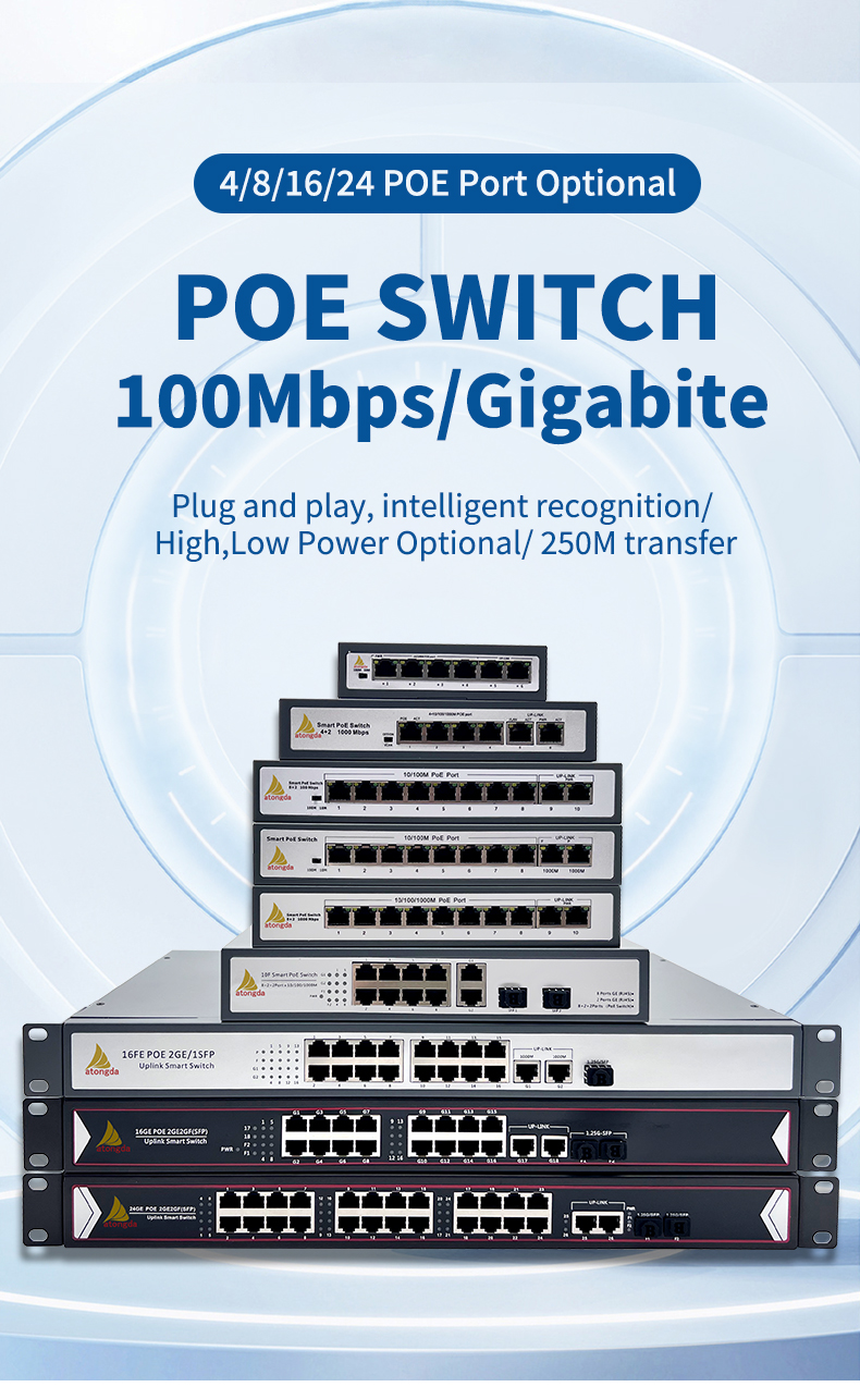  8+2 port Gigabit POE Switch with 2 port10/100/1000Mbps Uplink(图1)