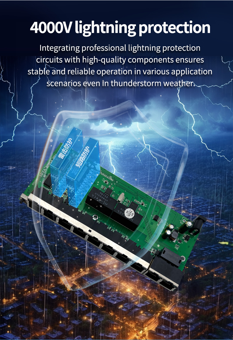 4+2 port 100Mbps POE Switch with 2 port10/100 Mbps Uplink(图2)