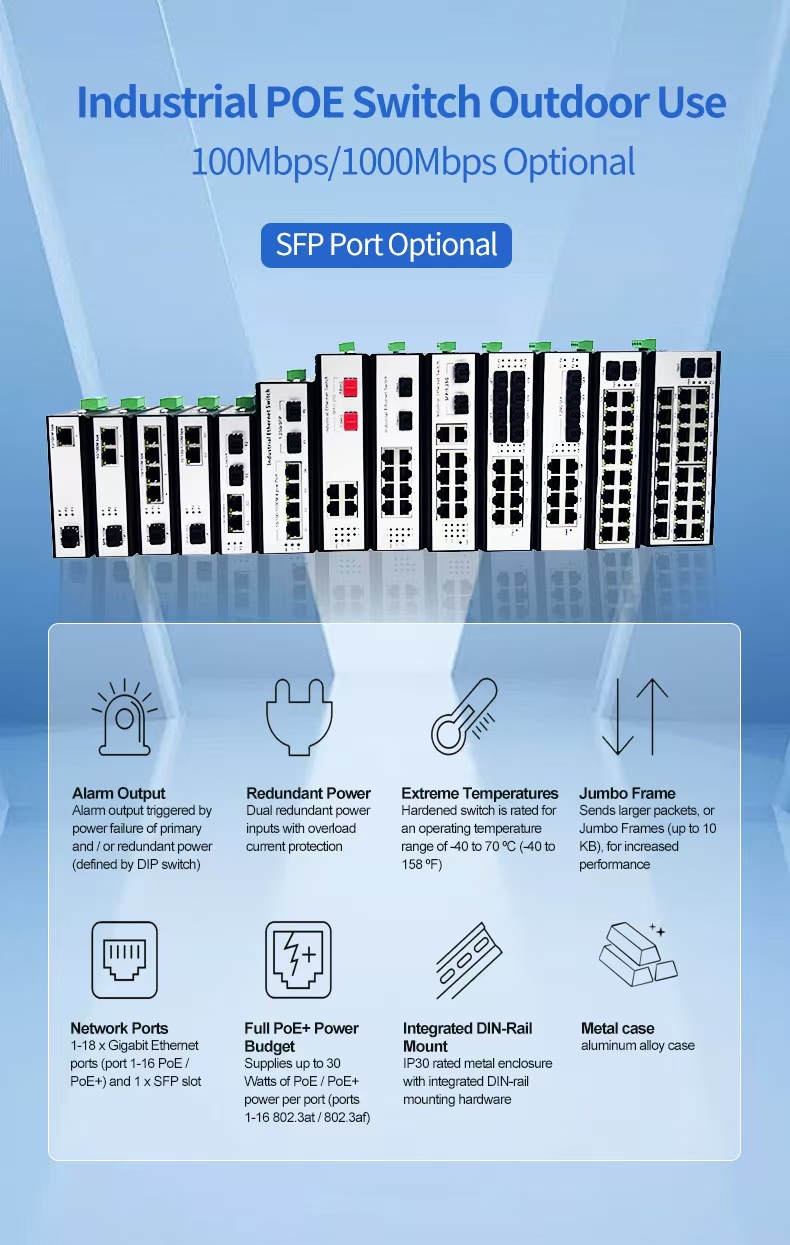 4*SFP 8 Port RJ45  Gigabit Ethernet Industrial Switch DIN-Rail(图2)