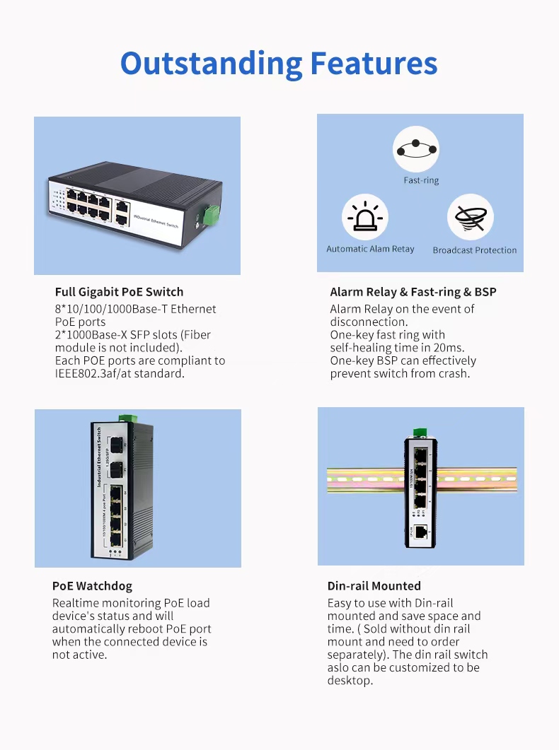 4*SFP 8 Port RJ45  Gigabit Ethernet Industrial Switch DIN-Rail(图4)